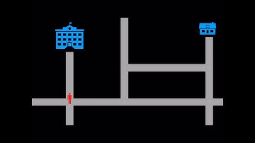 Animating Keynote (iPad) - From A to B