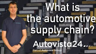 What is the automotive supply chain?