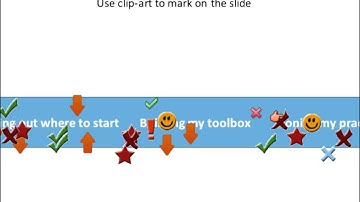 Supporting the Implementation of the NGSS in Pre-service Teacher Education: Implications of Research