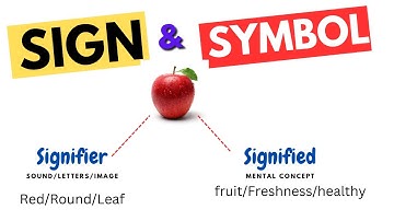 Sign and Symbol differences in Linguistics | Signifier and Signified