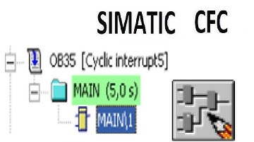 Task list and runtime group in SIMATIC CFC | SIEMENS PCS7 | STEP 7 |SIEMENS DCS