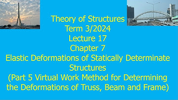 17 Theory of Structures Term 3 2024 Ch 7 Method of Virtual Work of TRUSS BEAM and FRAME