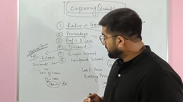 MATHS | CLASS 8 |COMPARING QUANTITIES | INTRODUCTION TO COMPARING QUANTITIES | PART 1