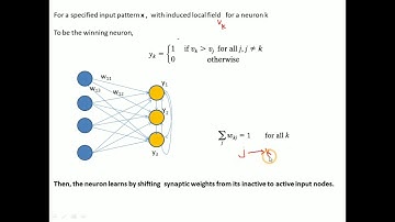 COMPETITIVE LEARNING