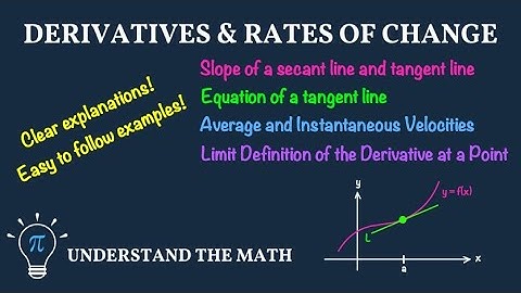 Derivatives and Rates of Change in Calculus: Tangent Lines and Velocity