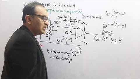 Electronics CH#18 Lec -9 | Operational Amplifier as a Comparator | 2nd Year FSc Physics