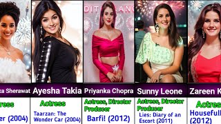 Top-30 Milky Bollywood Babes - A List Of Indias Bustiest Beauties