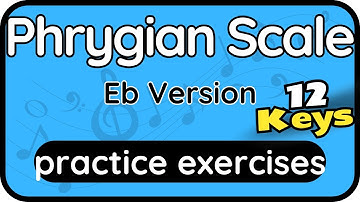Phrygian Scale (Eb Version) Backing Track To Practice In All 12 Keys