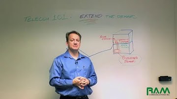 RAM Telecom 101: How does one Extend a Demarc?