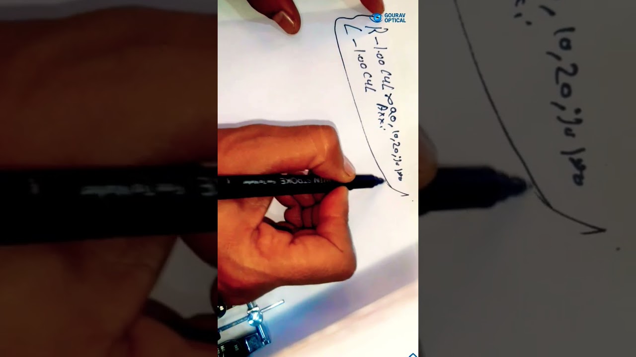 Cylinder Power me Axis ka kya Role hota hai? 👁️ Full Explain 