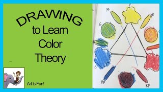Primary Crayon Color Wheel and Color Theory