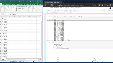 Using the ImportExcel PowerShell Module in Jupyter Notebooks