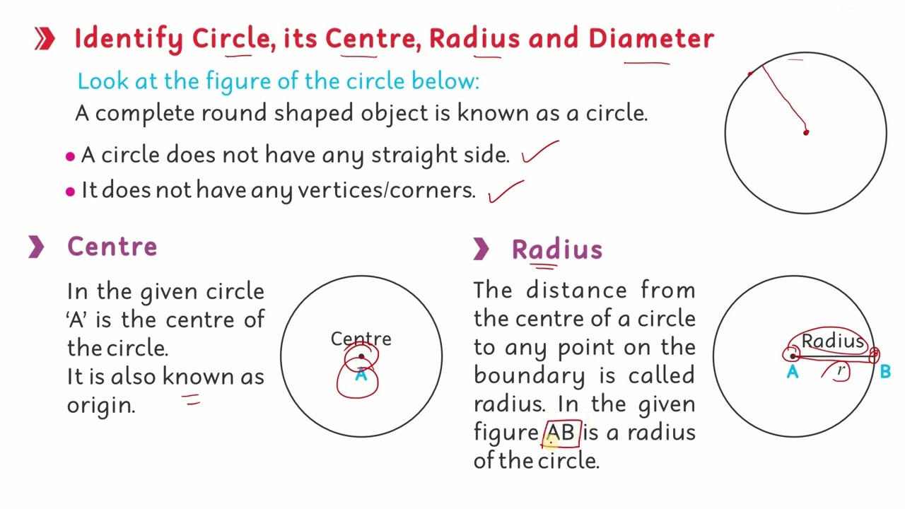 05 Identify Circle, its Center, Radius and Diameter | Mathematics 3 | Unit 6
