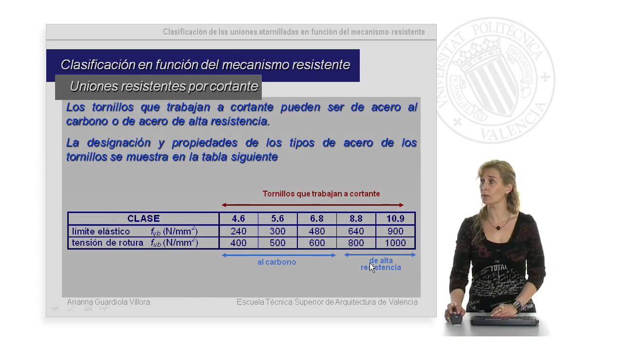 Clasificacion de las uniones atornilladas | 24/30 | UPV