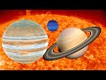 Size of The Sun Compared to Planets | Solar System for Kids | Educational Video for Children