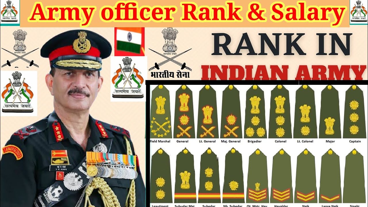 Army officer Rank & salaryIndian Army Ranks & Salary Army officer in