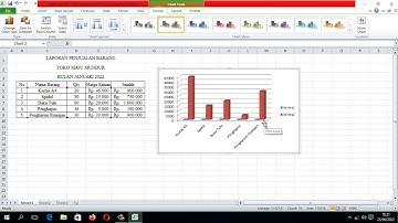 Tutorial Infografis Pada Microsoft Excel