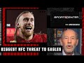 Tony Kornheiser floats 49ers as BIGGEST threat to Eagles in NFC 👀 | SportsCenter