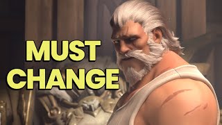 Why Reinhardt Needs a Change