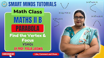 Maths IIB | Parabola VSAQs | Find the Vertex & Focus | 2 Marks Important Questions | Inter 2nd year