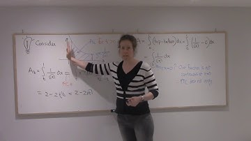 16.6 Improper integral. Area of an unbounded region (Type 2)