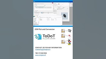 ToDoT Publish: STEP Conversion — Single Files or One Archive
