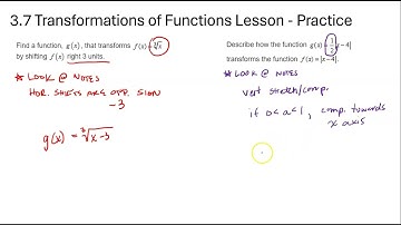 3.7 Transformations of Functions Practice Video