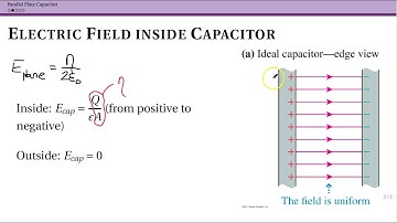 Parallel Plate Capacitor