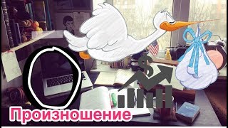 Как читается Как читается