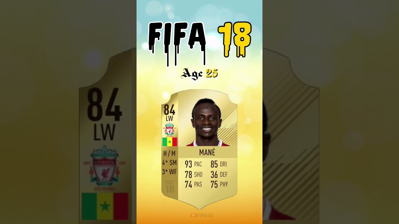 Liverpool 5 years ago vs now.. ft. Coutinho, Mané, Sturridge 🔥👀