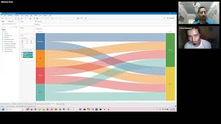 Tableau User Group Karachi Meetup # 7 : Extending Possiblities with Tableau Extensions