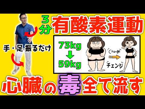 【心臓で変わる！痩せて若返る73kg→59kg】たった3分！手足を振るだけ有酸素運動で心臓・体幹・下半身の老化を解消し内臓脂肪・中性脂肪も取り除き猫背・巻き肩・首/肩こり・腰痛・股関節痛・膝痛まで解消