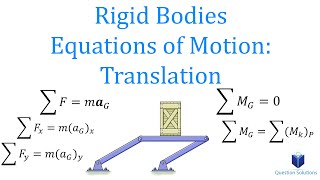 Rigid Bodies and Equations of Motion Translation (Learn to solve any question)