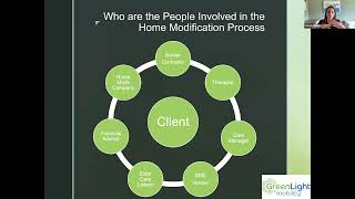 Wellness Wednesday - Home Modification for Safety and Accessibility