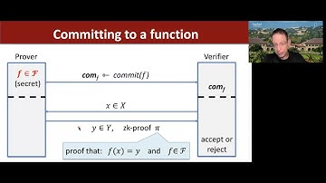 Dan Boneh - How to Commit to a Private Function