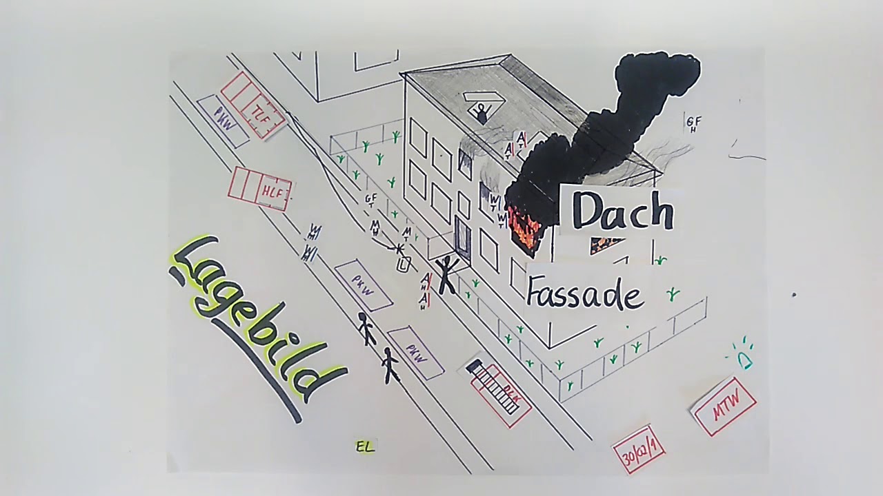 Video Übungsdienst Wohnungsbrand Teil 4/4