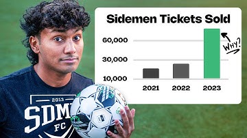 How the Sidemen built YouTube