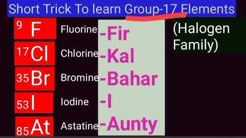 Short trick to learn group-17 elements//// Short trick to learn halogen family///