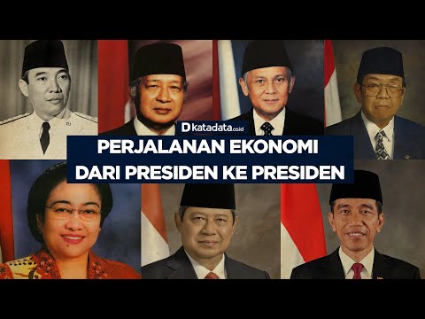 Video: Sejarah, ekonomi dan penduduk Shadrinsk