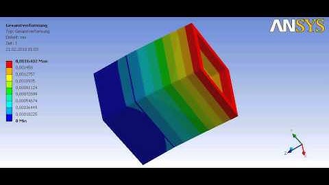 Multi Point Constraint with ANSYS Workbench - Rectangular hollow section Profile