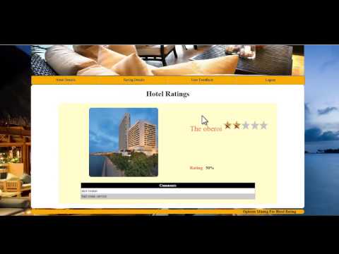 Opinion Mining For Hotel Rating Through Reviews