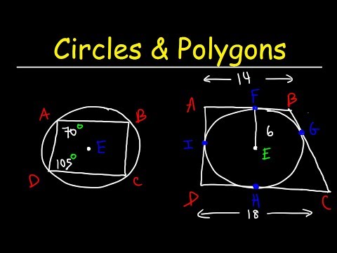 Video: Cum Se înscrie Un Poligon într-un Cerc