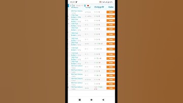 Yobit Exchange Airdrop 2022 tweet in twitter task #defi #yobit #airdrop #earn #trx