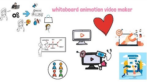 how to create a hand drawn whiteboard animation video