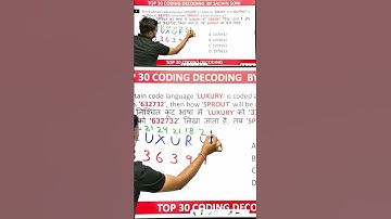RRB NTPC coding decoding Reasoning Short Tricks 🔥#ntpc #groupd #shortsviral #short