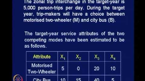 Mod-04 Lec-16 Modal Split Analysis Contd.