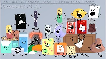 The Daily Object Show Elimination Order (Season 1, 3, 4)