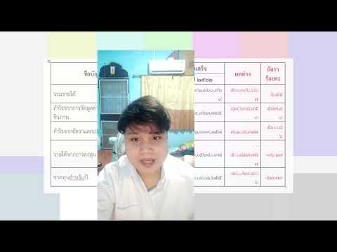 กลุ่ม 6 บริษัท อาหารสยาม จำกัด มหาชน
