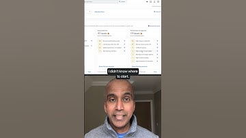 Optimize the performance of your Google Cloud databases!