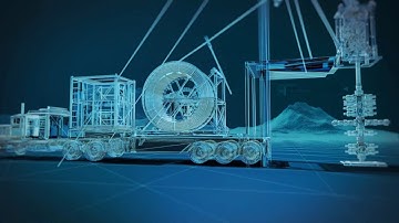 CIRCA coiled tubing simulation software